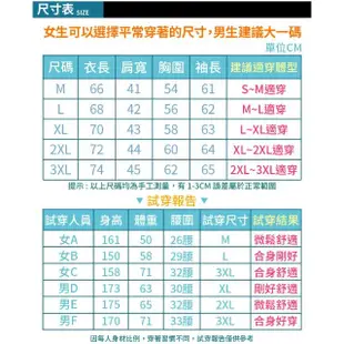 【NEW POWER】厚磅加絨保暖防風男女衝鋒外套-3色可選(帽子可拆/精緻內袋/防風禦寒)