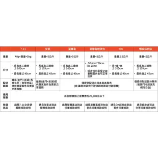YunZheng 電料~(附發票) 太平洋電線 單芯 1.6 2.0 快速出貨 100米 整捆電線