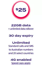 Aldi Mobile $25 Prepaid SIM Card, Mini Micro Nano Triple Cut Starter Kit 4G 22GB