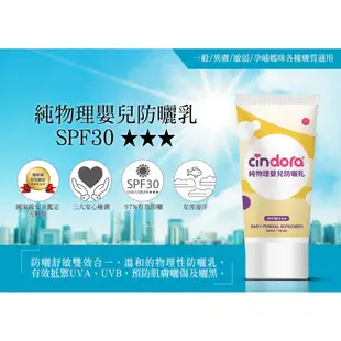 Cindora 馨朵拉 純物理嬰兒防曬乳 30ml*1入+防蚊淨蟎寶 50ml*3入【商城獨家】