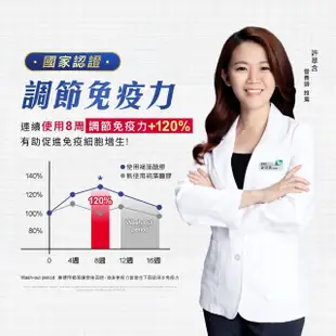 【維維樂】佳倍優褐速康褐藻醣膠膠囊30顆/瓶(國家級認證健字號 全素可食)