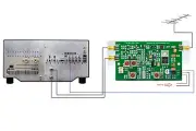 144mhz to 28mhz Transverter HD for FLEX RADIO VHF 15 W 2m band converter