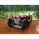 1/18 CMC ALFA ROMEO 6C 1750 GS MILLE MIGLIA 1930 M141【MGM】