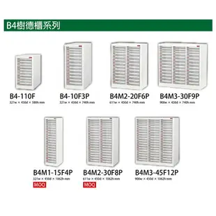樹德高級鍍鋅鋼鈑 A4X-327H A4X落地型樹德櫃 分類櫃 收納櫃 書報 賬單分類 辦公傢俱 理想櫃
