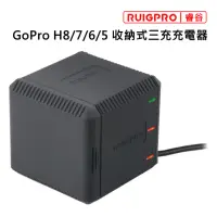 在飛比找momo購物網優惠-【RUIGPRO睿谷】GoPro HERO8/7/6/5 運