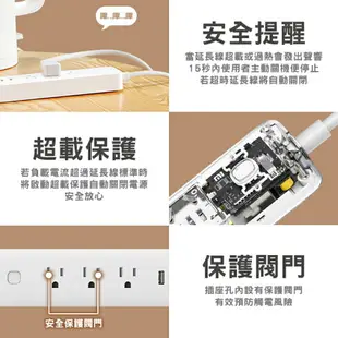 【最高22%回饋】Xiaomi 智慧延長線 20W 快充版 台版 現貨 當天出貨 插線板 小米延長線 電線延長 電源插座【coni shop】【限定樂天APP下單】