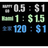 在飛比找蝦皮購物優惠-點數兌換 HAPPY GO｜hami｜全家