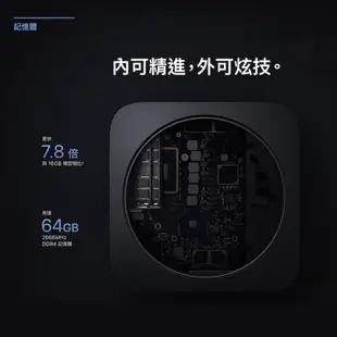 Apple Mac Mini 2018 i5 i7 A1993 桌上型 迷你 電腦 全新品 【ET手機倉庫】