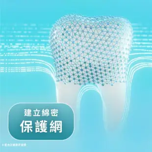 【Colgate 高露潔】抗敏專家牙膏110g(牙齦護理/修復琺瑯質)