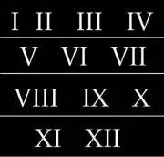 Roman Numeral Stencils 4 inch Numbers 1-12 Address Clock Signs Vintage School