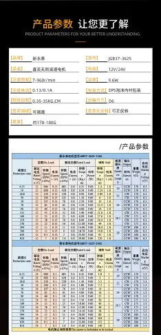 【可開發票】 特價中✅無刷直流12V24V減速電機GB37-3625低速大扭力微型調速小馬達