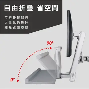 ErgoGrade 電腦螢幕支架 螢幕支架 壁掛架 螢幕架 電腦架 工作站螢幕支架 EGOEW10Q (8.9折)