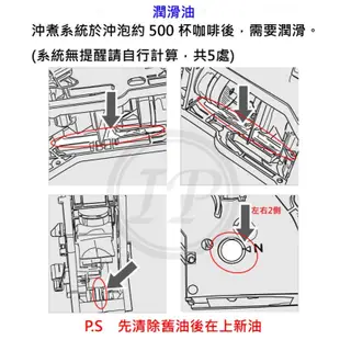 PHILIPS飛利浦 全自動咖啡機 潤滑油 5g