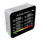 9-in-1 Air Quality Monitor Indoor Carbon Monoxide Detector PM2.5/1.0/10 HCHO