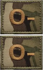 [YOYUMI] Camouflage Blood Type Logo Patch Embroidery Hook and Loop-O-