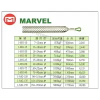 在飛比找樂天市場購物網優惠-【台北益昌】日本電工第一品牌 MARVEL 電纜拉力網套 拉