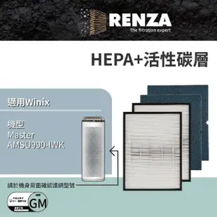 【RENZA】適用Winix AMSU990-IWK Master 雙空氣噴射氣流空氣清淨機(HEPA濾網+活性碳濾網 濾芯)