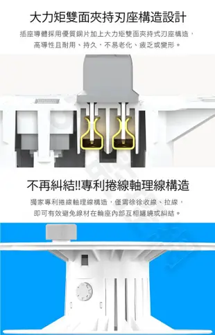 成電牌 40尺 多用途輪座式延長線 CT-6132 插座 輪座延長線 新安規 15A 台灣製 (8.2折)