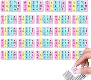 Rubber Pencil Eraser - 24 Boxes Numbers Pencil Erasers,Addition, Subtraction, Multiplication, Division Learning Eraser for Student Stationery