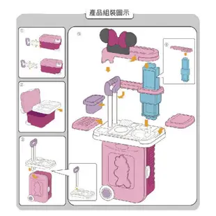 迪士尼Disney 米妮系列 3合1廚房旅行箱 玩具反斗城