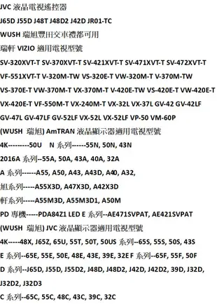 全新JVC瑞軒VIZIO液晶電視遙控器全系列適用SV S V VF VW VS VX GV VP VM  318