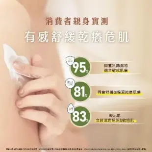 艾惟諾Aveeno燕麥保濕乳液兩罐裝(1公升X1)/好市多熱愛商品/身體乳液/大包裝乳液/保濕身體乳液