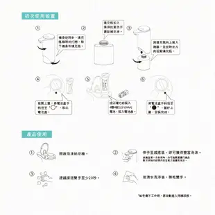 【美琪】抗菌洗手慕斯3785mlx2 + 自動感應泡沫給皂機 /組《官方直送》