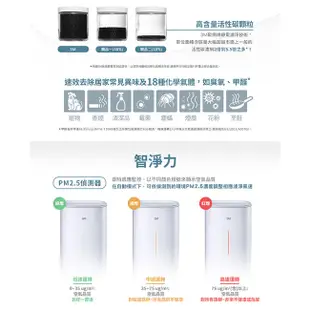 3M 淨呼吸 倍淨型空氣清淨機 適用6-14坪 FA-E180(N95口罩濾淨原理)