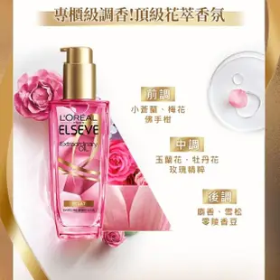 【LOREAL Paris 巴黎萊雅】全新升級 金緻護髮精油箱購12入組100ml(專櫃級香氛系列)