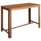 Solid Timber Bar Table Industrial Wood Kitchen Shelf Cafe Pub High Dining Desk