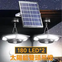 在飛比找Yahoo!奇摩拍賣優惠-尚品照明8800mah360 LED太陽能吊燈戶外吊棚燈雙頭