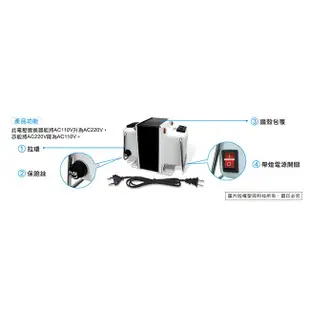 聖岡 升降 電壓 調整器 變壓器 GTC-1000 1000W 適用:電鍋 電火鍋…等-【便利網】