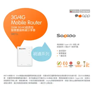 傻多sapido 金智洋科技 150M 3G/4G 超微型 智慧雲端無線分享器