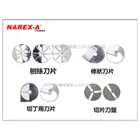 在飛比找台北益昌優惠-【台北益昌】拿力士 NAREX-A 多功能切菜機 NX55M