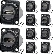 PENGLIN 10-Pack HDMI Panel Mount Coupler, D-Type Pass Through Connector, Female to Female 4K Adapter, Bulkhead Extension With Cap - 4K 60Hz 3D HDR
