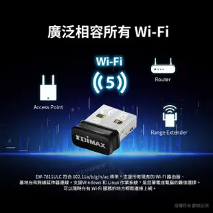 【EDIMAX 訊舟】EW-7811ULC AC600 雙頻USB無線網路卡