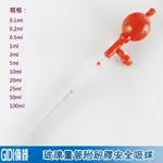 ✧GIDI 儀器✧ 玻璃量管 0.1ML~25ML 附矽膠安全吸球【含稅附發票】｜實驗耗材 刻度滴管 移液管 量管｜