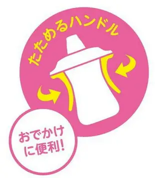 大賀屋 日本製 貝親 吸管水壺 吸管杯 吸管水壺 水壺 水杯 兒童水杯 配件 Pigeon 正版 J00051164