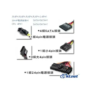 【KTnet】速凍俠 400W 電源供應器 工業包(通過台灣BSMI檢驗)