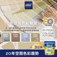 在飛比找蝦皮商城優惠-【Dulux得利】A986 全效合一竹炭乳膠漆 20年空間色