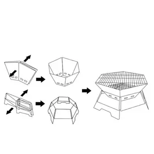 戶外野營不鏽鋼燒烤柴火爐六角焚火臺折疊便攜式烤肉架 【青木鋪子】
