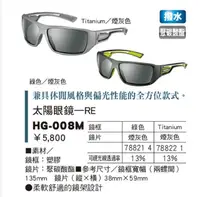 在飛比找露天拍賣優惠-☆~釣具達人~☆ 全新正品 公司貨 SHIMANO HG-0