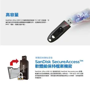 【SanDisk 晟碟】[全新版] 32GB Ultra 隱藏式USB3.0接埠 高速130MB/秒 隨身碟(USB 3.0 高速隨身碟)