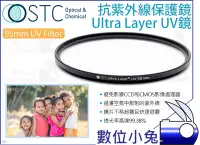在飛比找Yahoo!奇摩拍賣優惠-數位小兔【STC Ultra Layer UV Filter