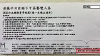 在飛比找Yahoo!奇摩拍賣優惠-【威威票券】【已逾期當現金抵用】台北美福 彩匯自助餐廳 餐飲