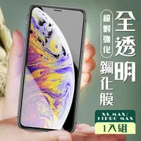 在飛比找森森購物網優惠-IPhone XS MAX 保護貼 11 PRO MAX 保