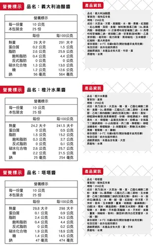 【廣達香】沙拉醬 250g 五入組(凱撒醬、蜂蜜芥末醬、義大利油醋、橙汁水果醬、塔塔醬 任選) (6.3折)