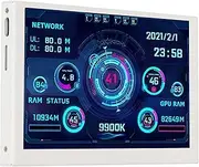 5 Inch IPS USB Mini Screen AIDA64 Computer Temperature Monitor, PC CPU GPU Data Monitor Type C Sub Screen with 360 Degree Rotation DIY Theme for