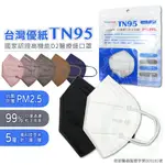 台灣優紙 TN95 N95 醫療口罩 (未滅菌) N95 成人立體口罩 單片裝 優紙口罩 N95 TN95醫用口罩