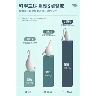 MEESE米斯-科學三球 凱格爾訓練球 聰明球 陰道緊實 情趣用品 陰道聰明球 訓練球 凱格爾運動